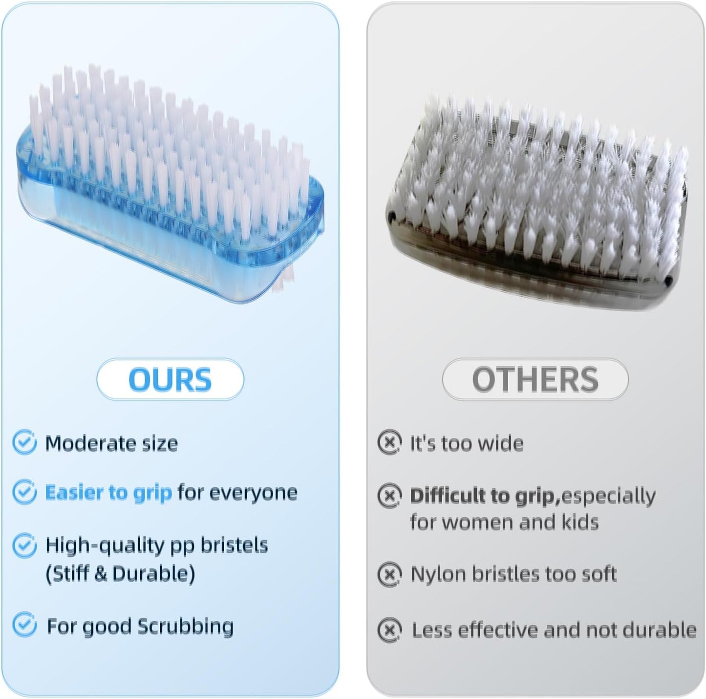 5 Pack Nail Brush for Cleaning Fingernails
