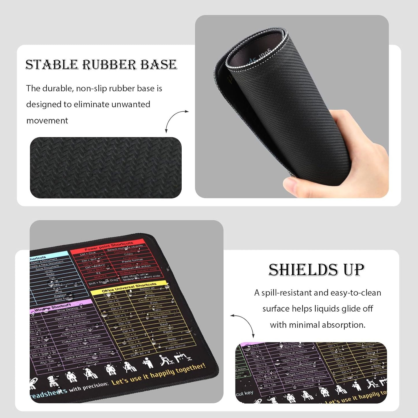 Office Shortcut Mouse Pad for Excel/Word/PPT