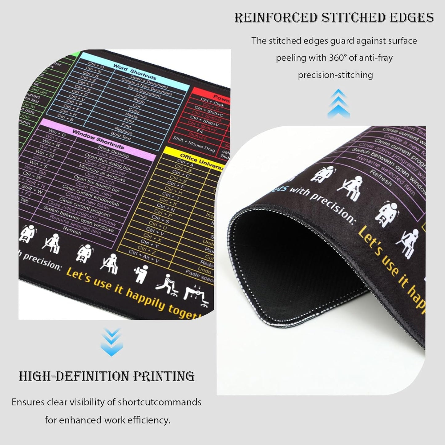 Office Shortcut Mouse Pad for Excel/Word/PPT