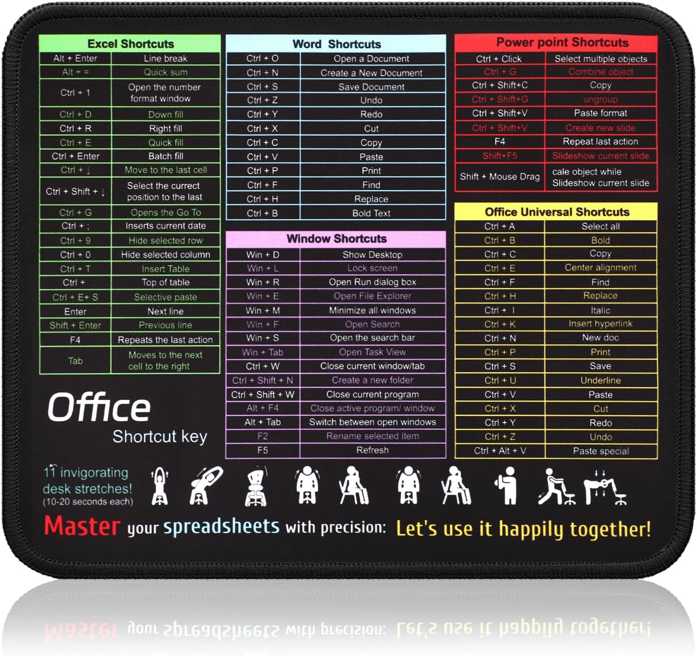 Office Shortcut Mouse Pad for Excel/Word/PPT