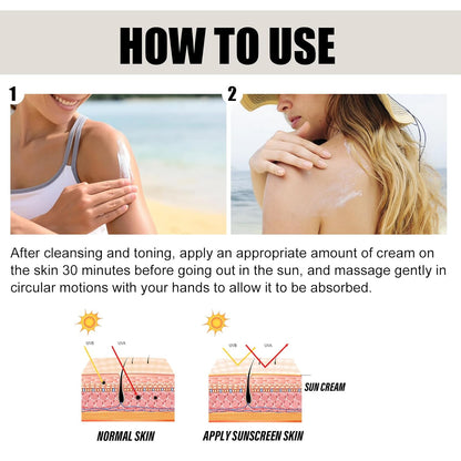 Relief Sun Rice Sunscreen For Face SPF50+