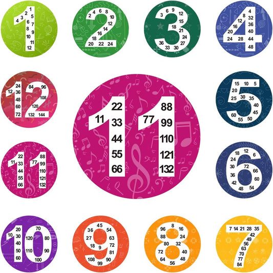 Wizia 12 Pack Educational Math Posters
